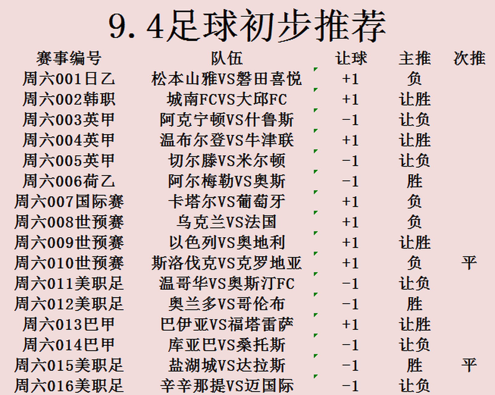 克罗地亚影响力继续扩大，力克斯洛伐克的简单介绍